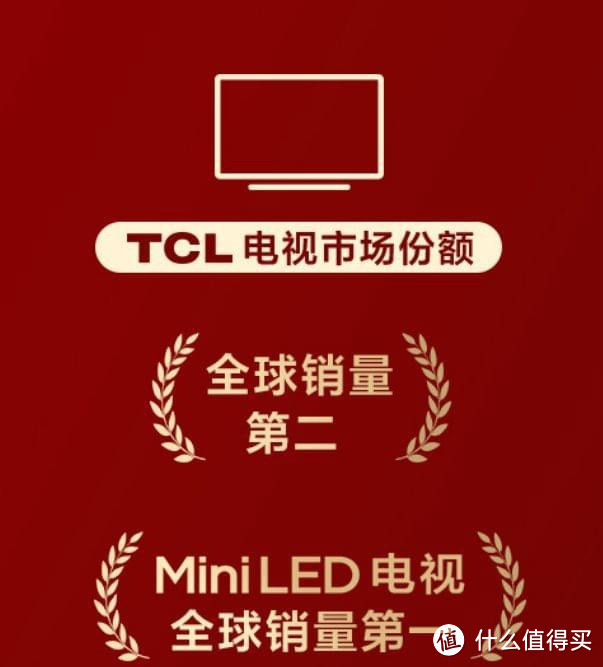 开启智屏新时代,不断突破技术壁垒,TCL成为MiniLED领域行业领军者。