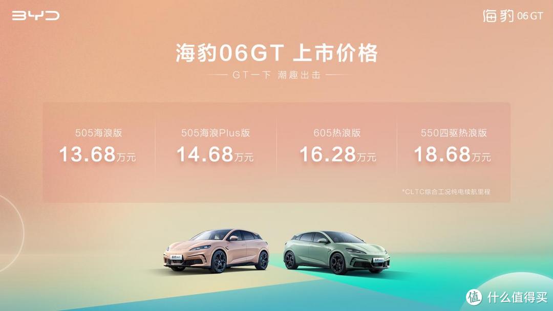 海洋“新”豹款王炸来袭，比亚迪海豹06GT上市，仅13.68万起