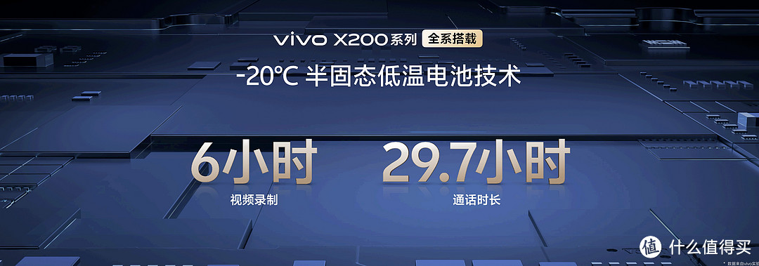 vivo X200 Pro全面评测：实力全能，刷新高端旗舰体验天花板