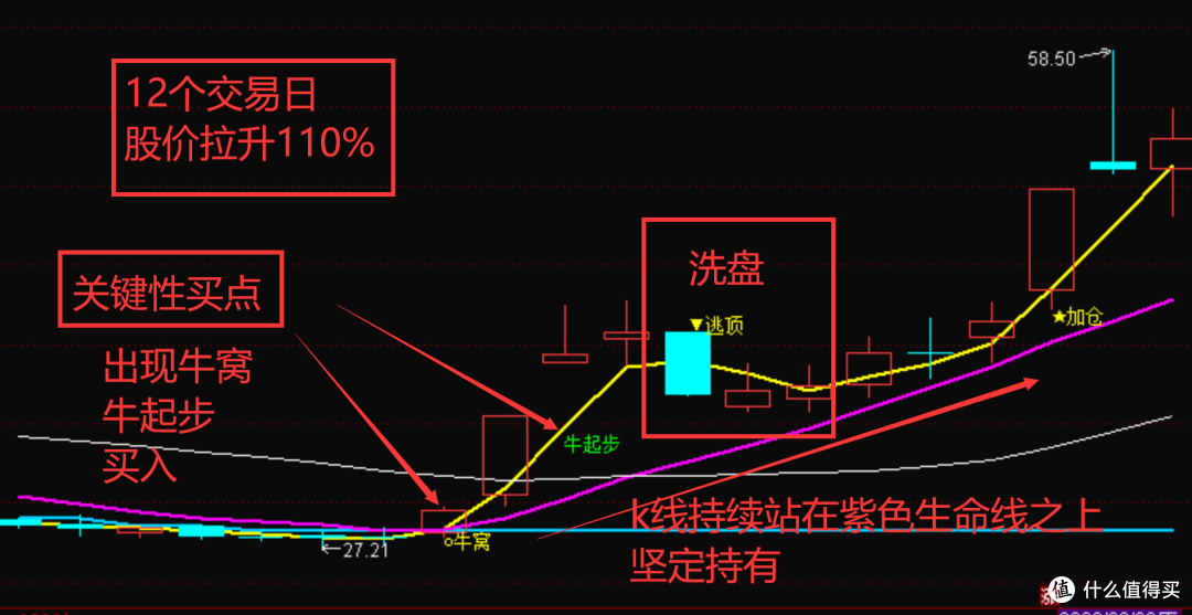 24.10.20政策“组合拳”下A股将会走向何方?