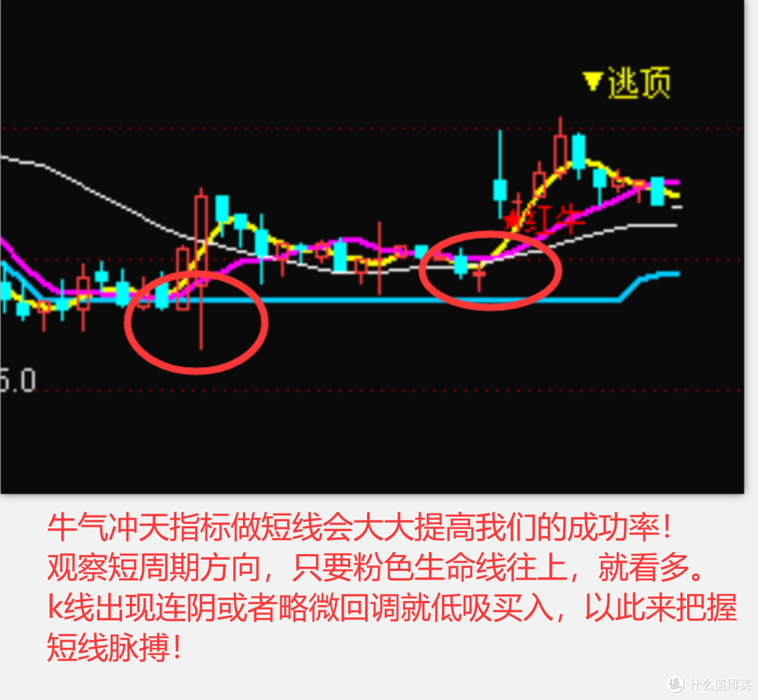 24.10.20政策“组合拳”下A股将会走向何方?