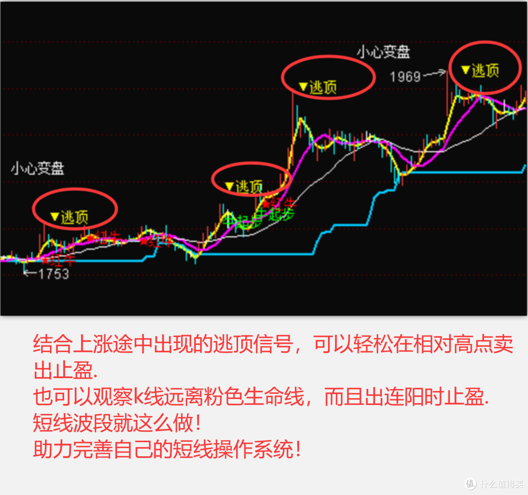 24.10.20政策“组合拳”下A股将会走向何方?