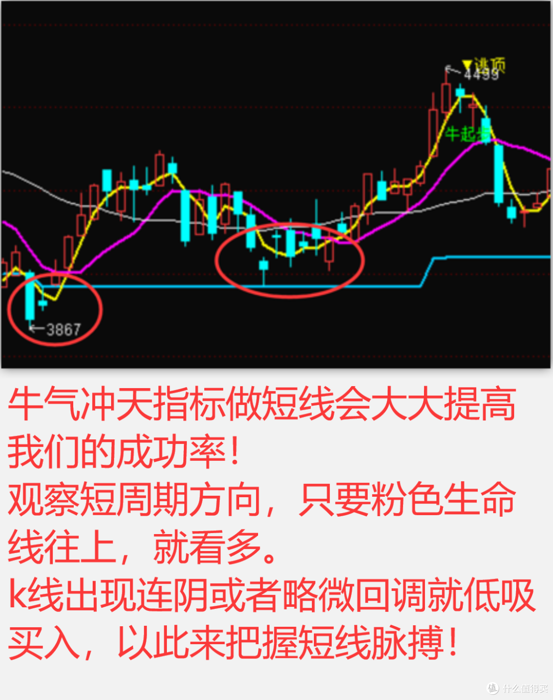 24.10.20政策“组合拳”下A股将会走向何方?