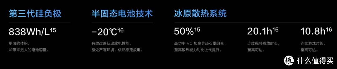 VIVO X200 Pro上手体验 有点Ultra的Pro版 京东八折保值换新很香