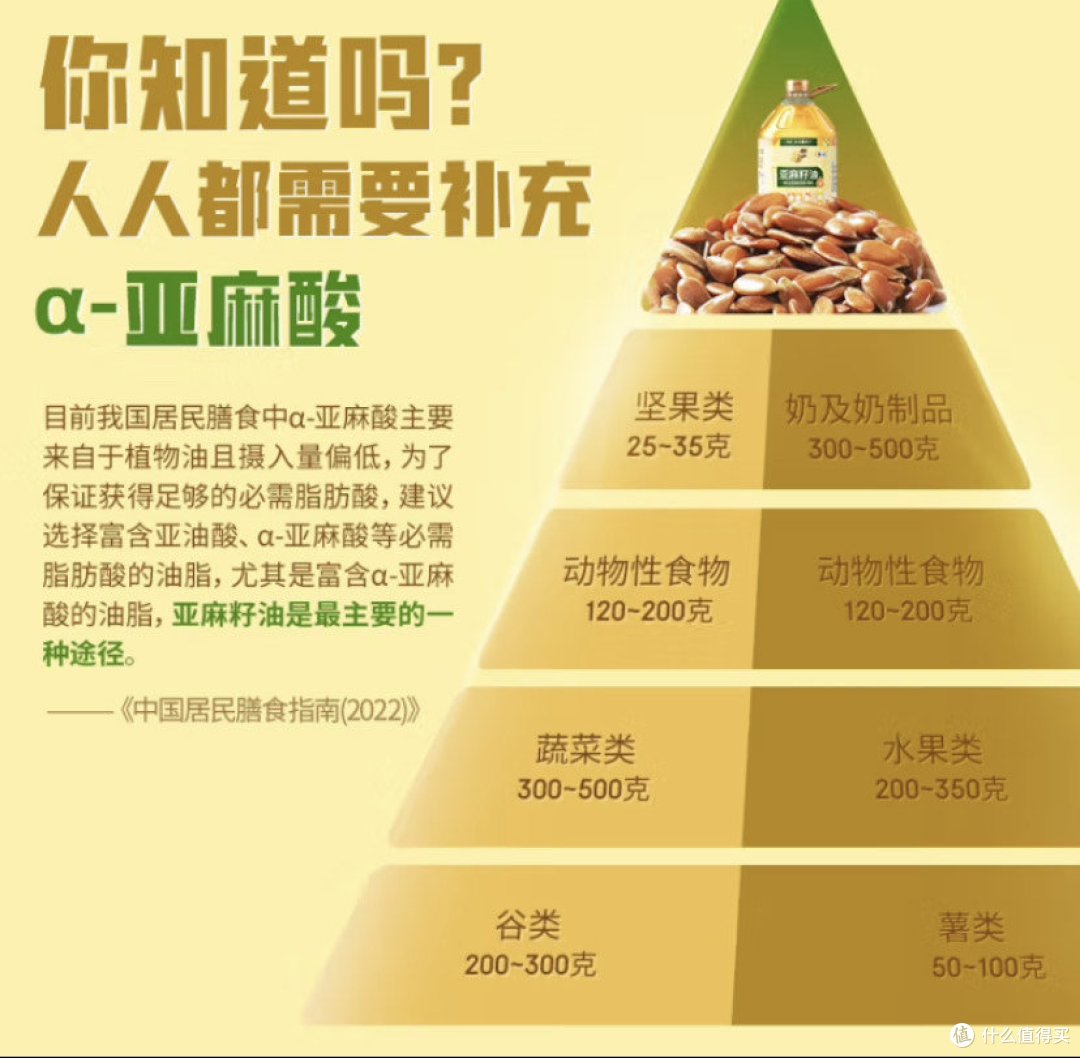 吃什么油更健康安全？福临门亚麻籽油评测