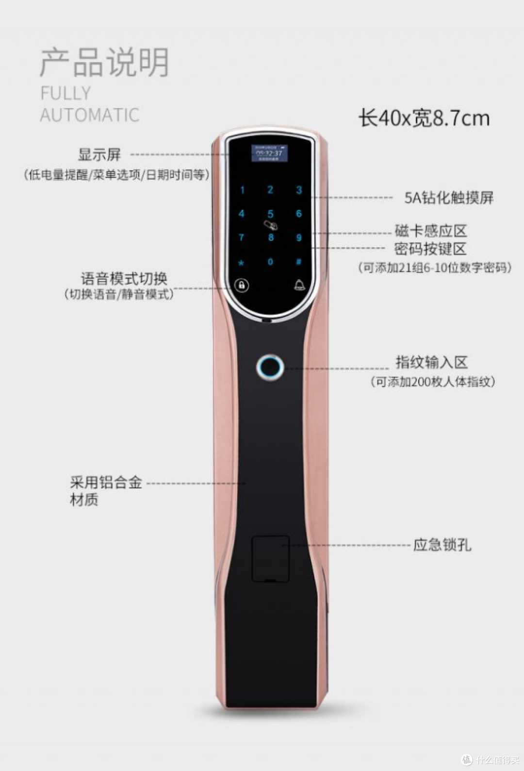 2024 指纹智能锁选购全攻略