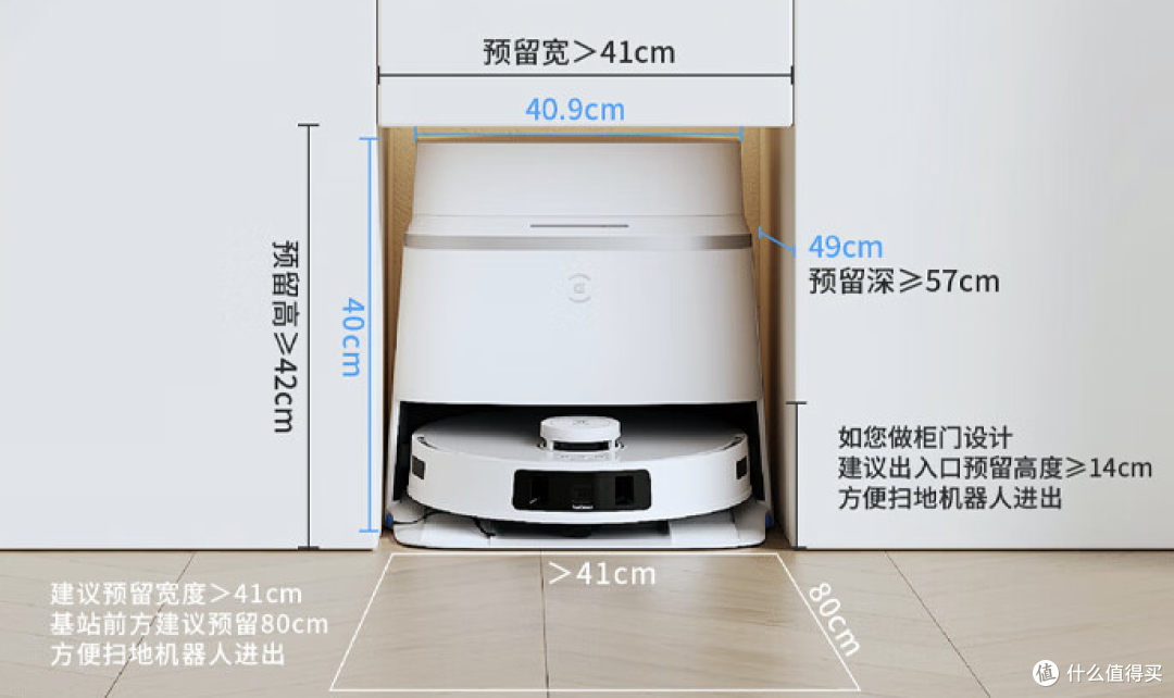上下水版基站的推荐空间规划