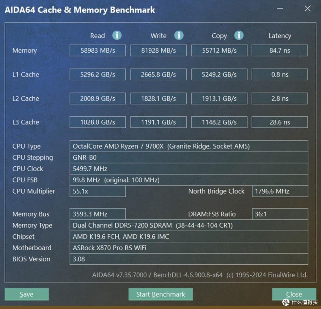 让9700X发挥全部性能,华擎X870 PRO RS WIFI匠心主板实测!