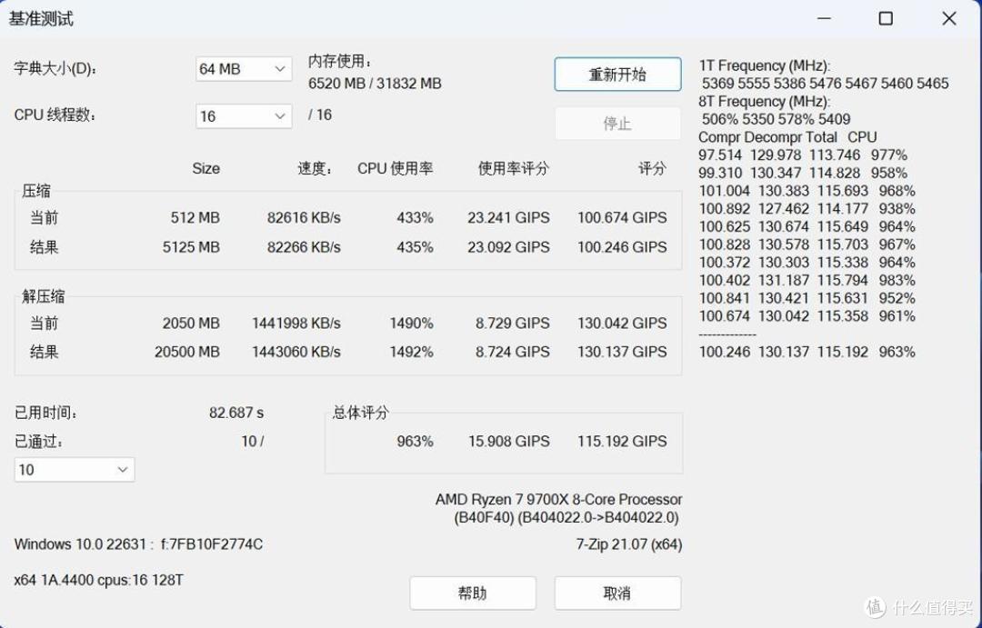 让9700X发挥全部性能,华擎X870 PRO RS WIFI匠心主板实测!