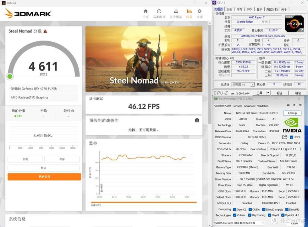 让9700X发挥全部性能,华擎X870 PRO RS WIFI匠心主板实测!