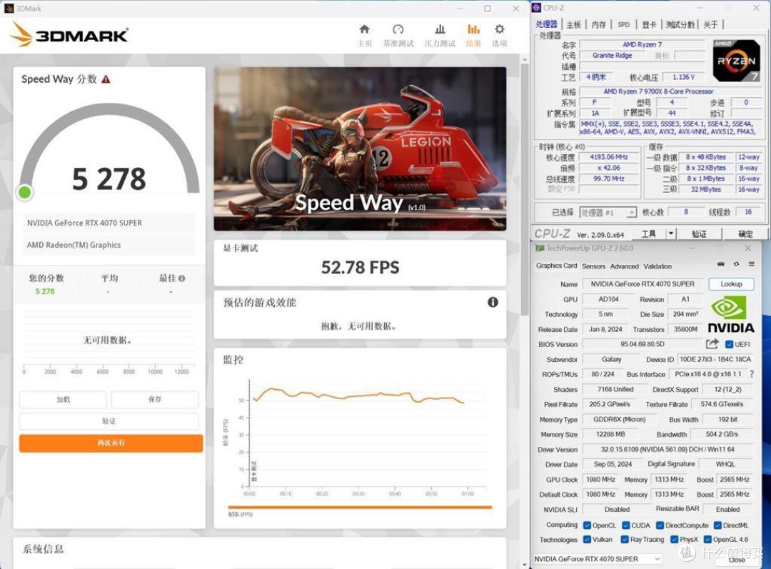 让9700X发挥全部性能,华擎X870 PRO RS WIFI匠心主板实测!