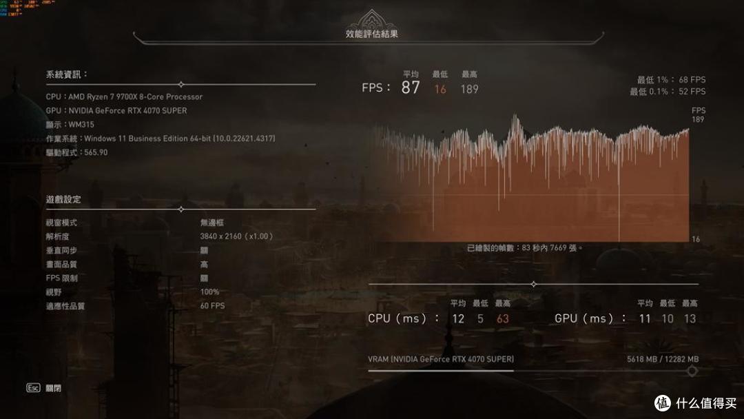 让9700X发挥全部性能,华擎X870 PRO RS WIFI匠心主板实测!