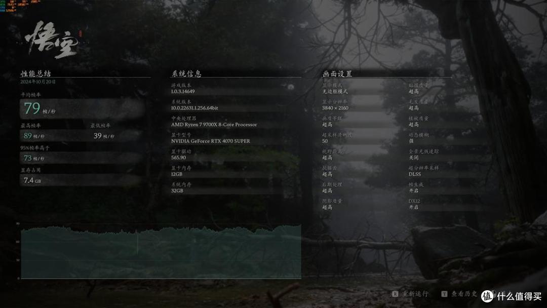 让9700X发挥全部性能,华擎X870 PRO RS WIFI匠心主板实测!