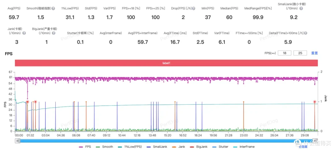 vivo X200 Pro mini测评：小屏用户的顾虑，可以放下了