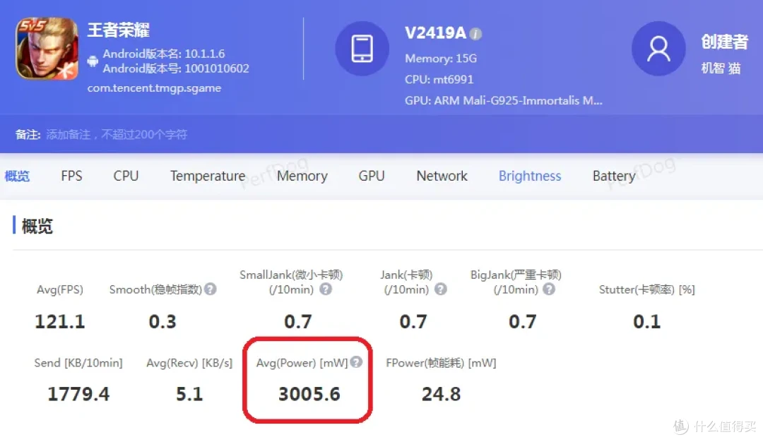 vivo X200 Pro mini测评：小屏用户的顾虑，可以放下了