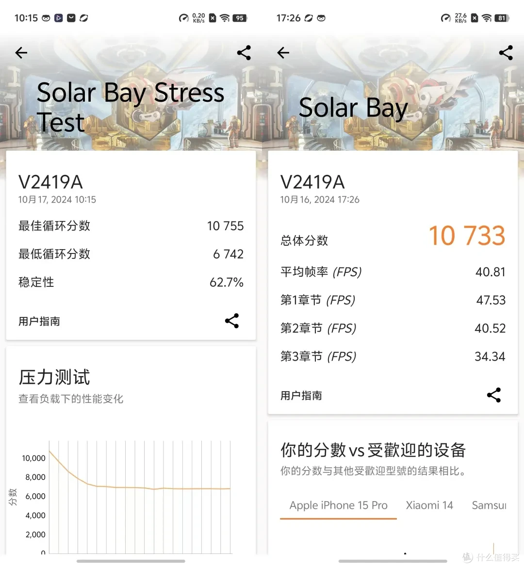vivo X200 Pro mini测评：小屏用户的顾虑，可以放下了