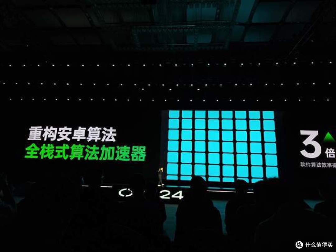 2024 OPPO开发者大会：ColorOS 15、OPPO Find X8、OPPO AI和开放生态