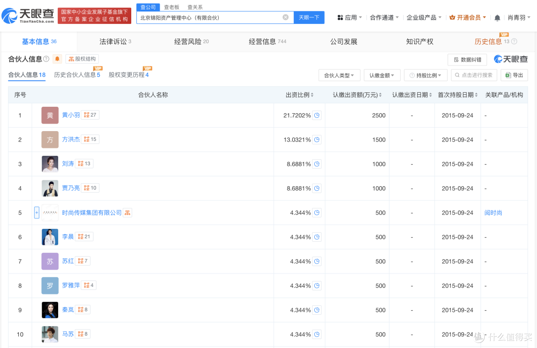 刘涛贾乃亮等合伙企业连续4年经营异常