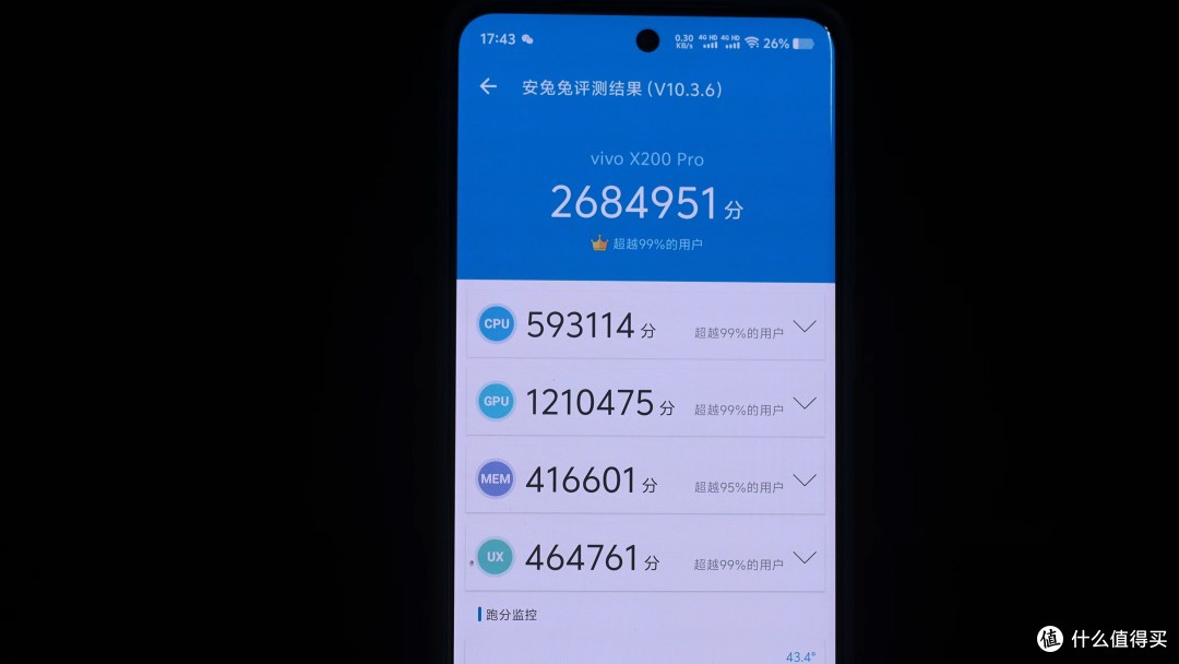 vivo X200 Pro 自购开箱 长焦大提升