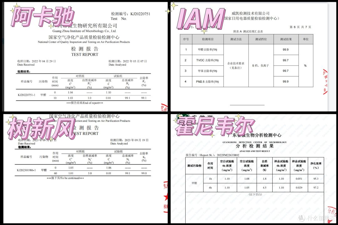 2024年5大爆款空气净化器实测:拒绝空气污染!阿卡驰、霍尼韦尔、IAM、小米、树新风谁才是性价比之王?