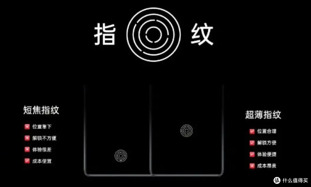 谁才是标杆机型?一加Ace3 Pro和Redmi K70至尊版横向对比