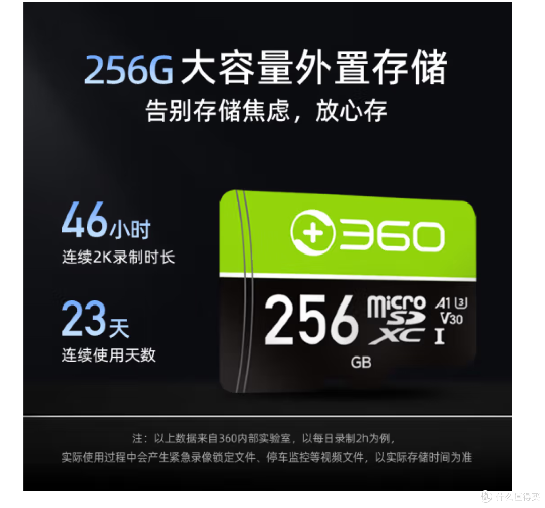 Rosoto行车记录仪新体验,全面测评360G300plus,行车安全从此无忧