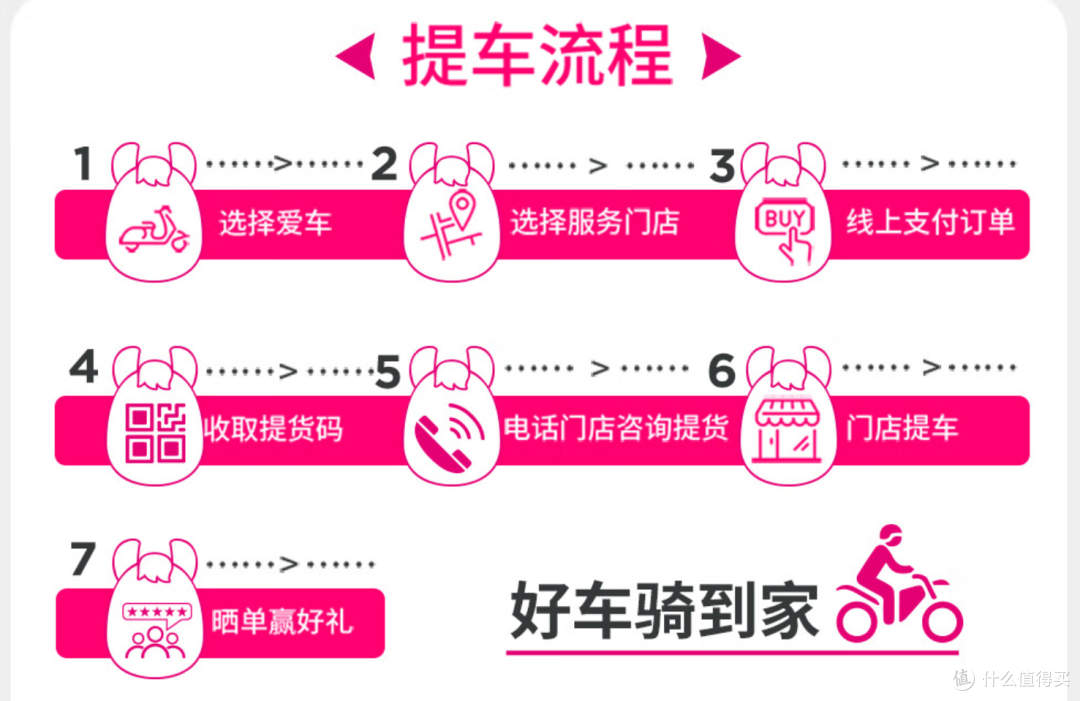 爱玛电动车双11攻略!线上下单线下提车!价格与服务双丰收!