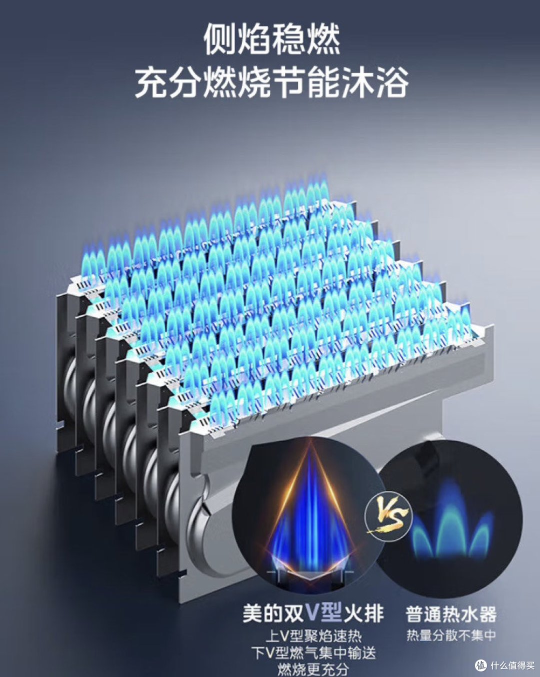 特价+补贴，双十一好价格的燃气热水器值得入手