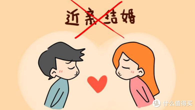 堂兄妹或表兄妹有血缘关系吗，为何禁止结婚？