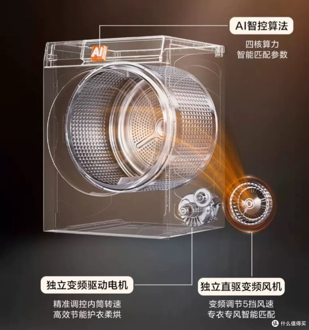 海尔云溪冠军版376洗烘套装:智能洗护与大容量结合