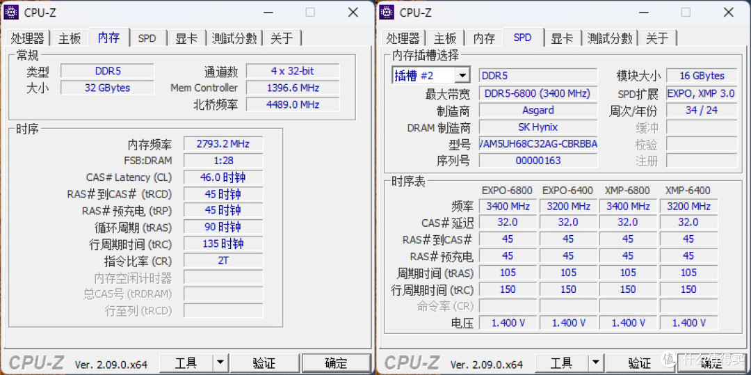 璀璨之速,美学新章:阿斯加特 博拉琪 II代 DDR5 6800 内存评测