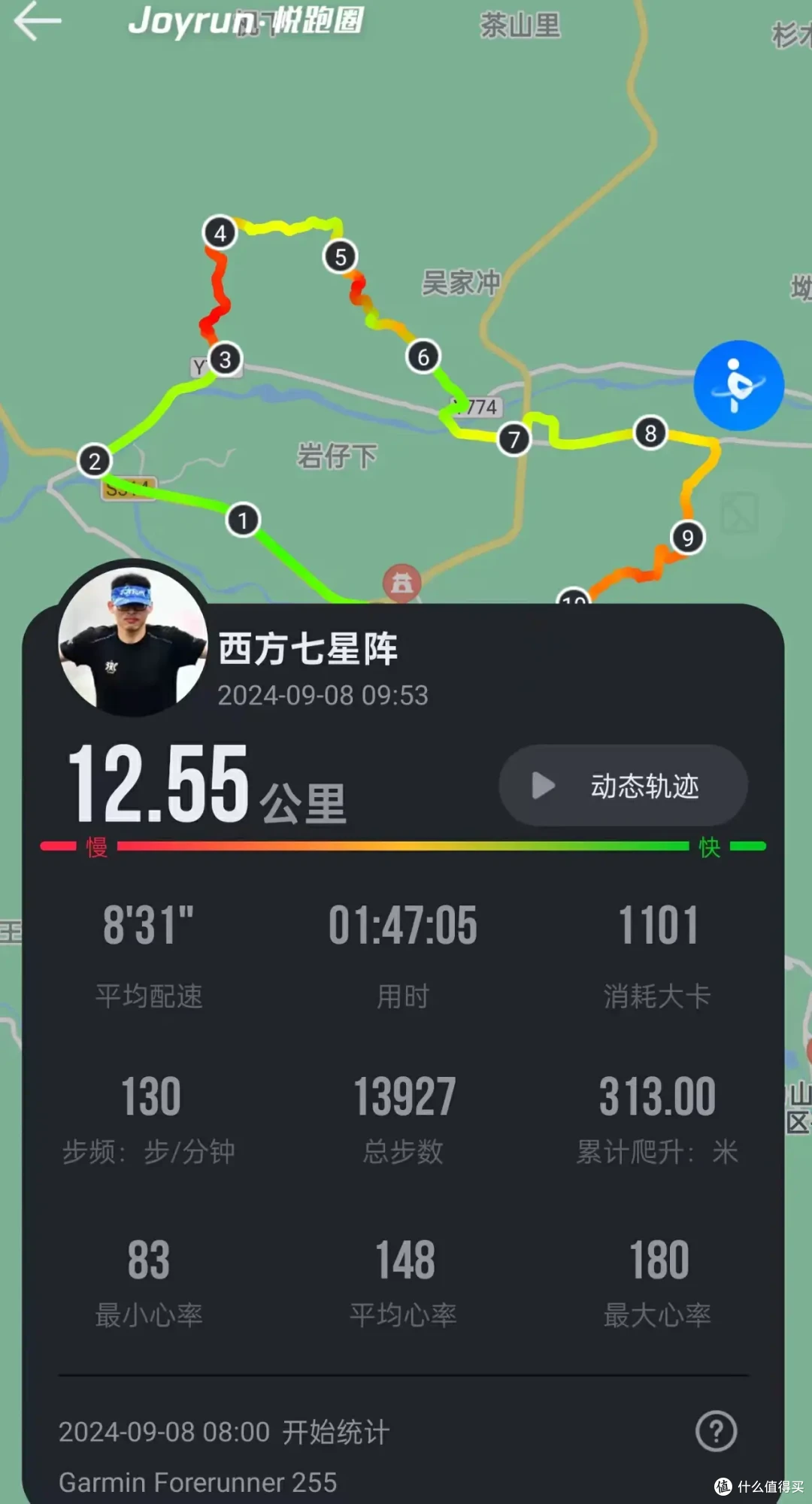 时尚且实用，双十一强推！sanag G6s开放式耳机上手简评