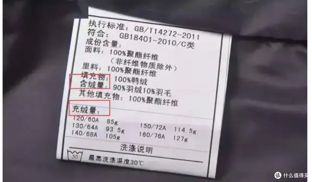 拒绝虚假宣传!专家教你识别真假羽绒服的小技巧