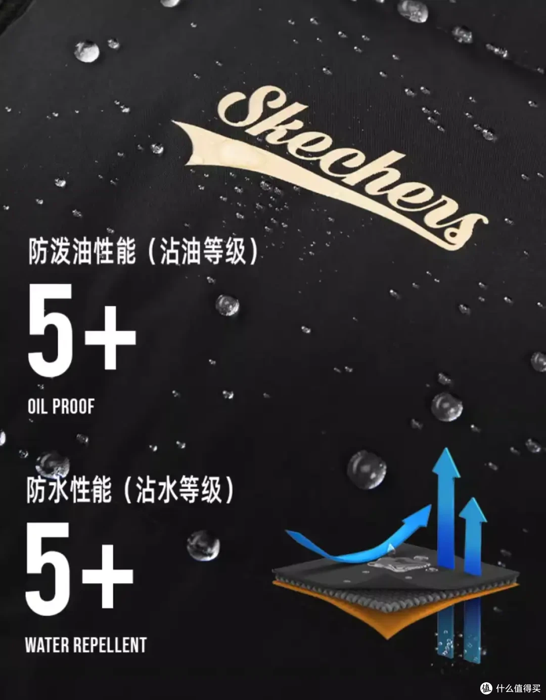拒绝虚假宣传!专家教你识别真假羽绒服的小技巧
