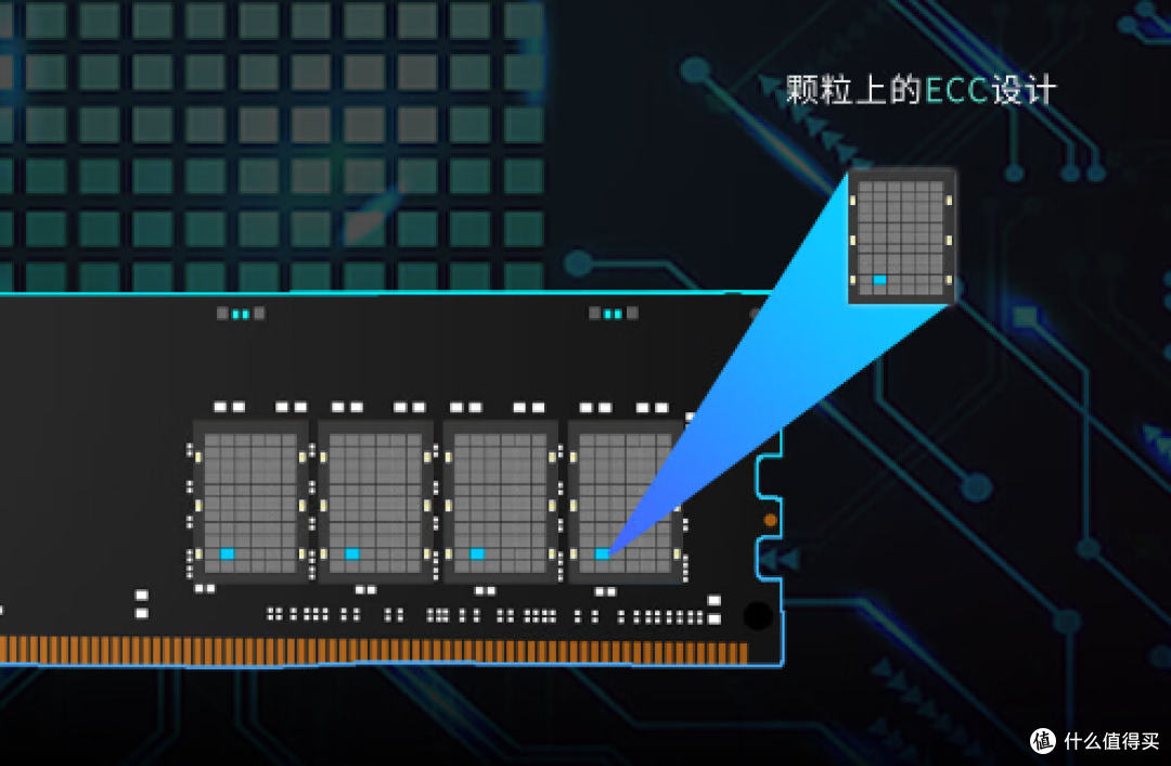 RMB699、6000Mhz、CL28超低时序,光威龙武16GBx2内存这性价比,没谁了!