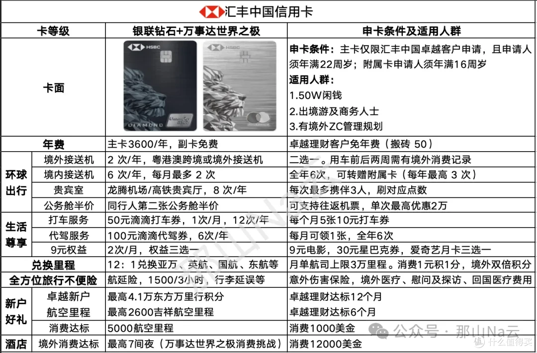 百夫长:“遥不可及”还是“不值一提”?