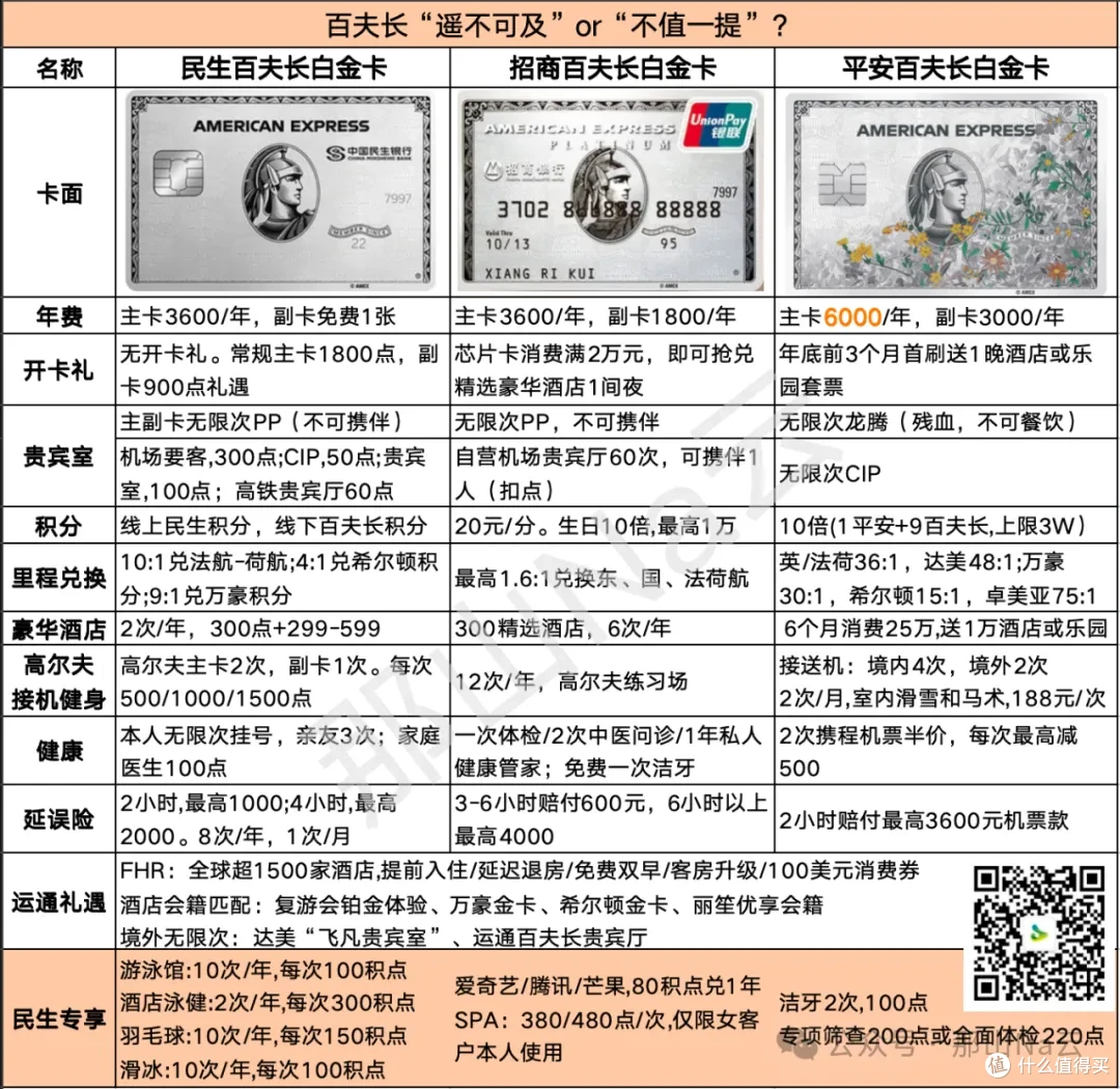 百夫长:“遥不可及”还是“不值一提”?