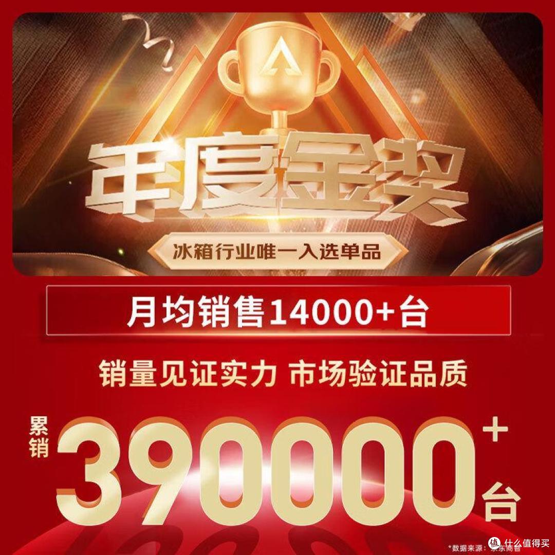 2024最建议买的三款海尔冰箱：质量好性价比高，销量领先，最适合家用！