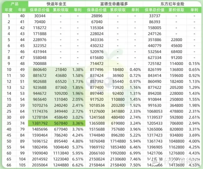 很严重！国家队透露关键信息，看过之后，非常意外