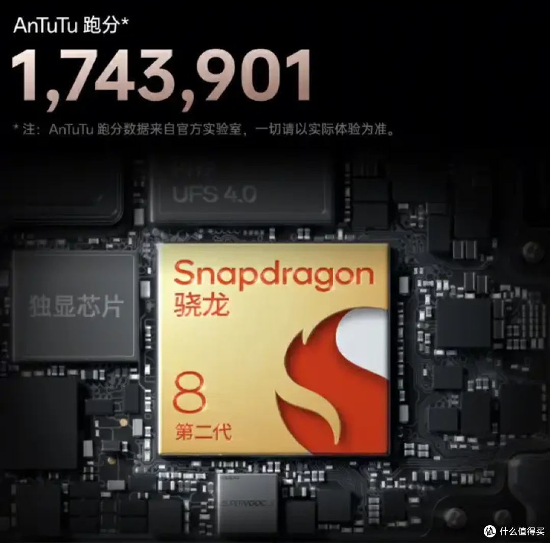 2024年（双11）手机挑选攻略 |2024双十一高性价比手机推荐！