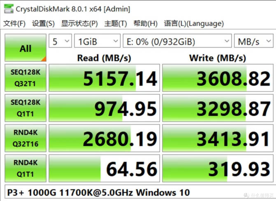 锦衣夜行?逃不过火眼金睛 巧识TLC新版英睿达P3 Plus SSD