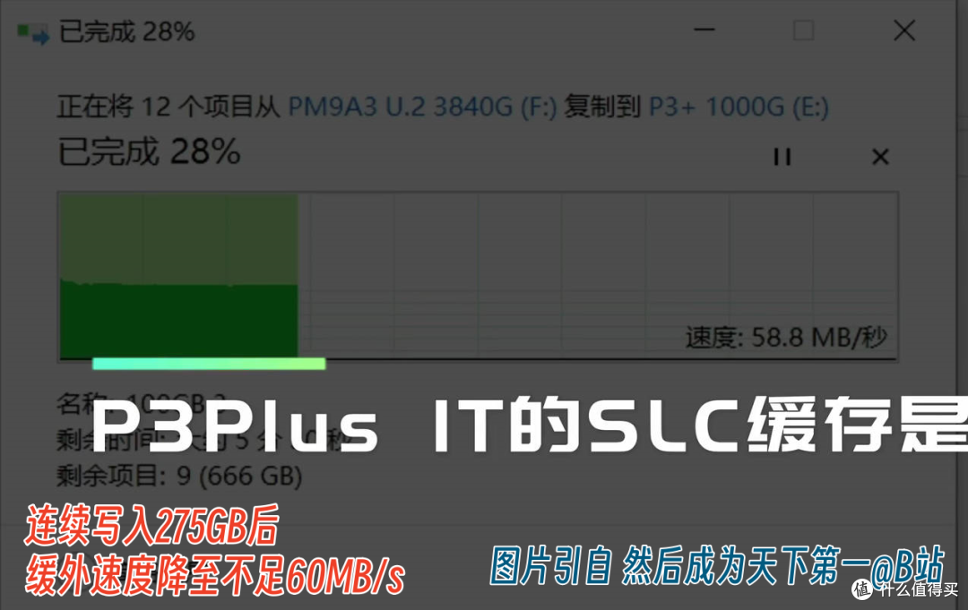 锦衣夜行?逃不过火眼金睛 巧识TLC新版英睿达P3 Plus SSD
