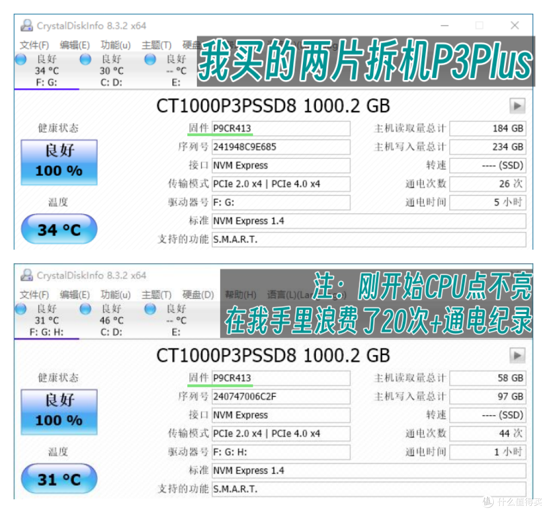锦衣夜行?逃不过火眼金睛 巧识TLC新版英睿达P3 Plus SSD
