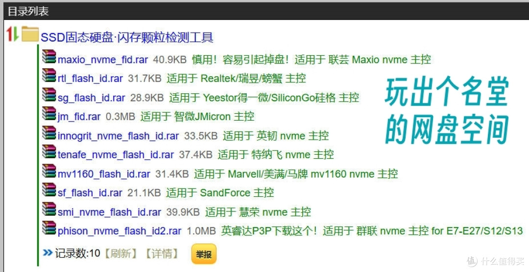锦衣夜行?逃不过火眼金睛 巧识TLC新版英睿达P3 Plus SSD
