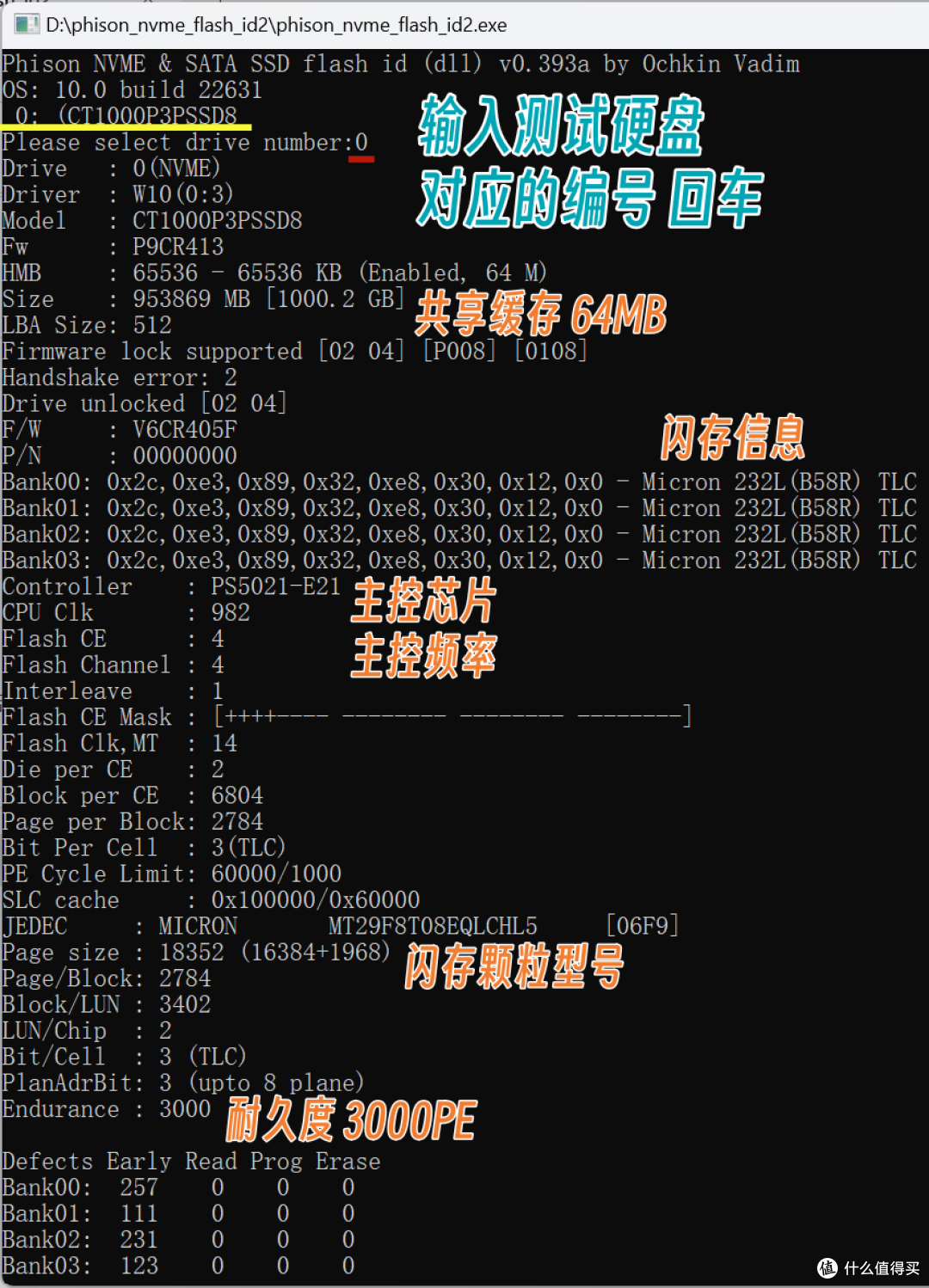 锦衣夜行?逃不过火眼金睛 巧识TLC新版英睿达P3 Plus SSD