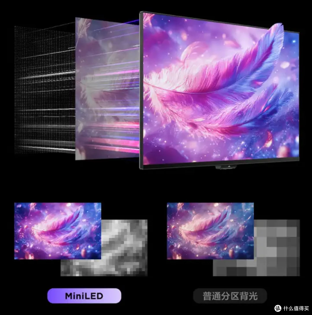 2024年(双11)有哪些值得入手的MiniLED显示器推荐?有哪些性价比高的 MiniLED 显示器值得推荐?