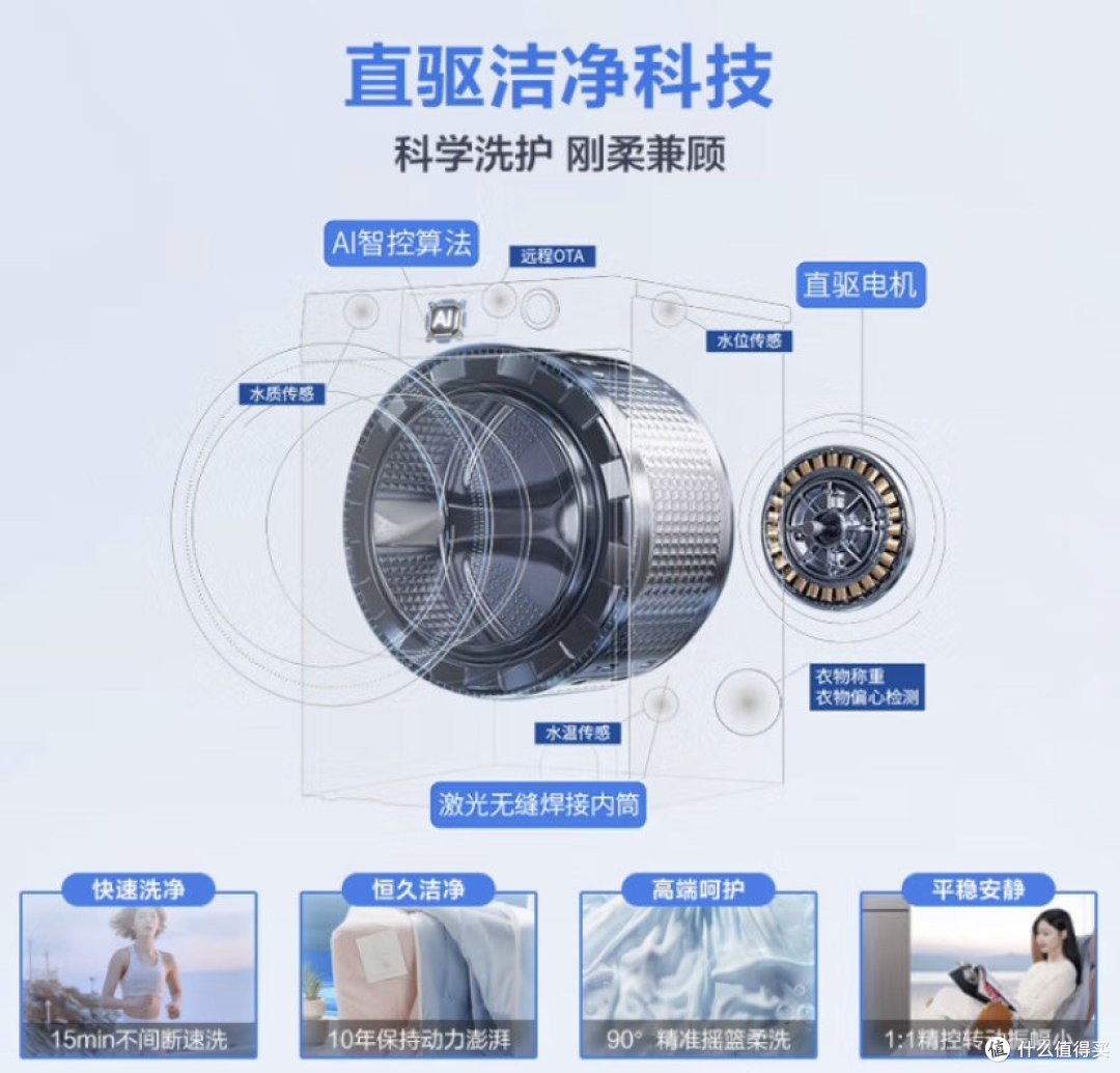 清洁衣物,海尔云溪冠军版376全自动洗衣机