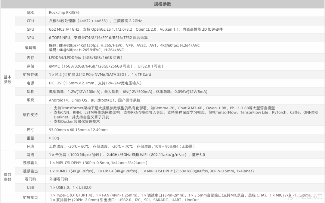 RK3576开发板的介绍一之对比RK3399开发板