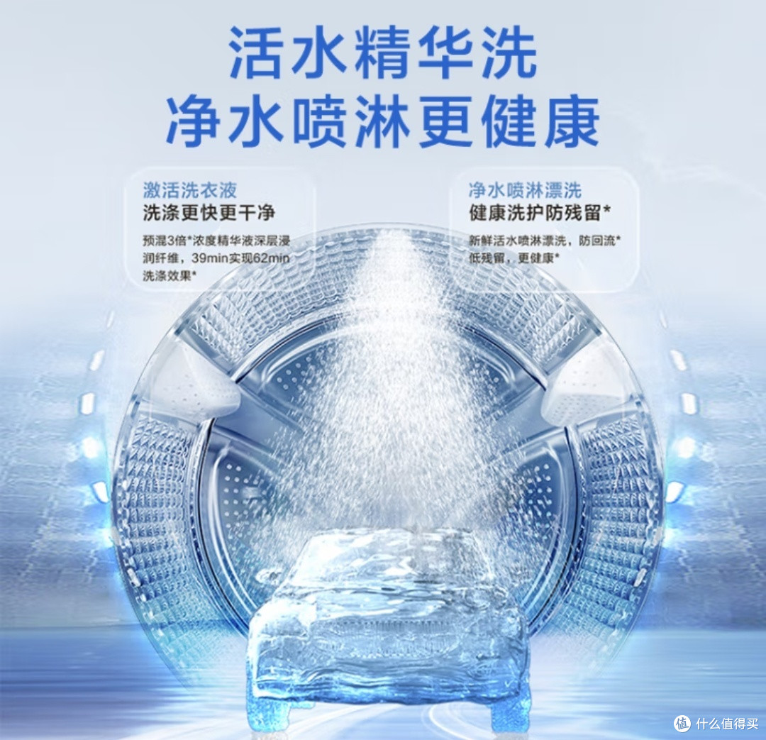 卓越之选,旗舰体验,海尔云溪滚筒洗衣机
