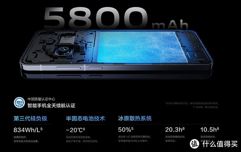 vivo X200综合评测，全能均衡的旗舰之作